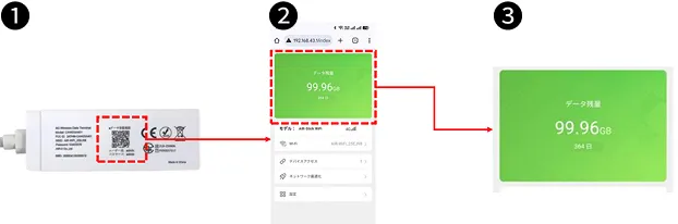 通信量確認の手順